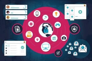 The Internet of Things