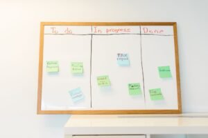 Prioritisation Certification - A whiteboard with colorful sticky notes organized into to-do, in-progress, and done categories, ideal for task management.