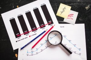 Costs, Volumes and Profits Certification - Charts and graphs highlighting retail sales growth, utilizing a magnifying glass for detail.