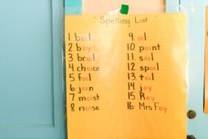 Teaching Phonics Certification - A handwritten spelling list on colored paper displayed on a classroom wall, perfect for educational themes.