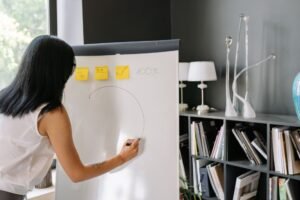 Improving Personal Effectiveness Certification - Woman planning business strategy on whiteboard in office setting, writing 100% improvement goals.