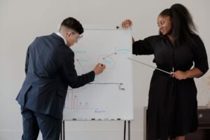 Coaching and Mentoring Skills Certification - Two professionals in a business meeting presenting with diagrams on a flip chart.